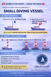 Read more about the article Small Diving Boat Signs