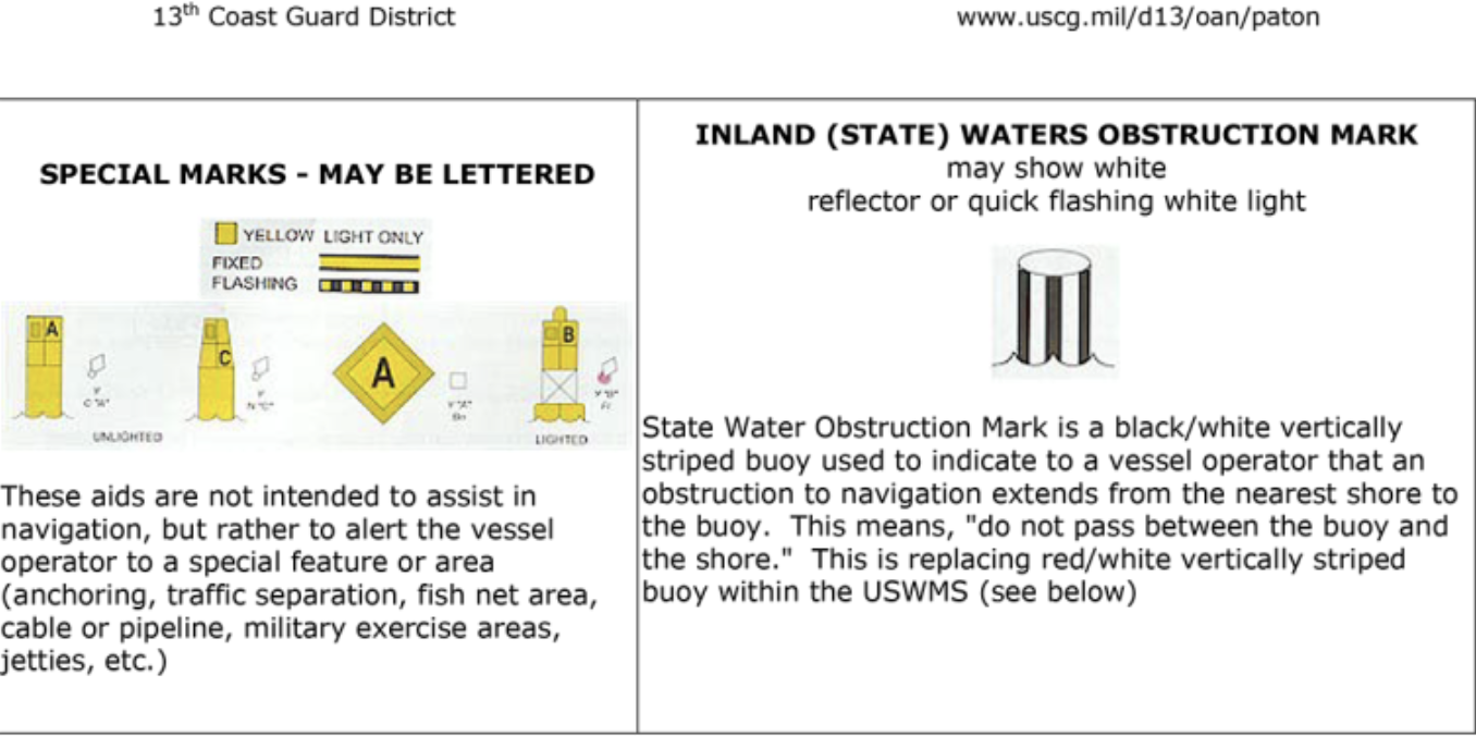 Read more about the article Special Marks