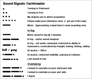 Marine Sounds Signals - Lake St Clair Sailing School