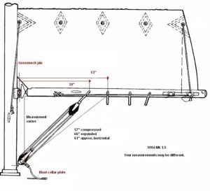Read more about the article Master Your Mainsail: The Unsung Power of BoomVang