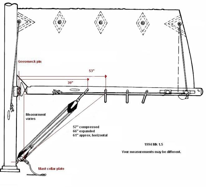Read more about the article Master Your Mainsail: The Unsung Power of BoomVang