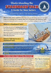 Read more about the article Starboard Tack Sailing: Essential Right-of-Way Rules for Lake St. Clair Sailors