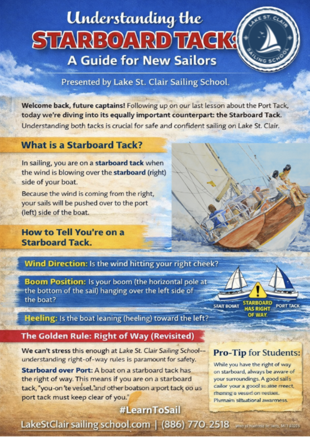 Read more about the article Starboard Tack Sailing: Essential Right-of-Way Rules for Lake St. Clair Sailors