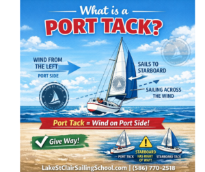 Read more about the article Understanding the Port Tack: A Guide for New Sailors